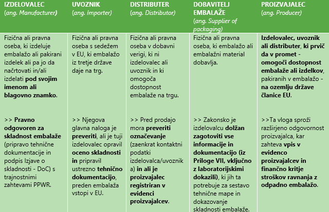 10252104641536622_posnetek-zaslona-2026-08-10-152215.png