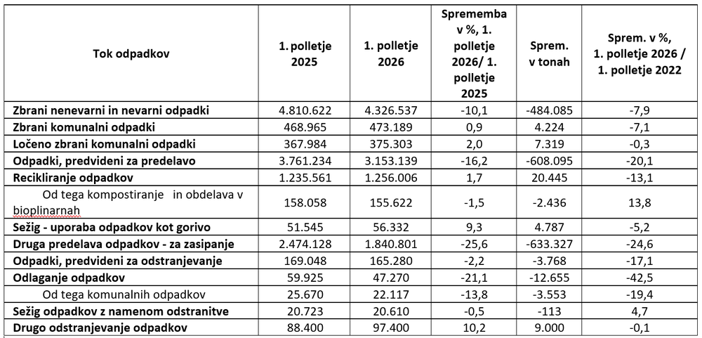 12940444107010301_posnetek-zaslona-2026-09-10-174335.png